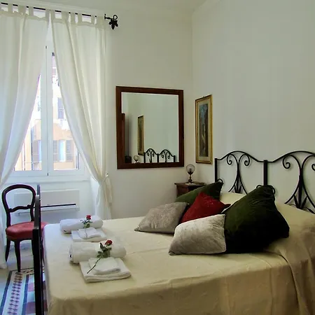 Casa Sorrentino * ローマ